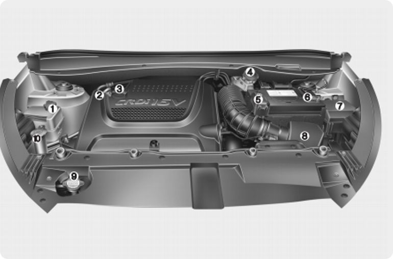 Отсек бензинового двигателя  Kia Sportage 2014